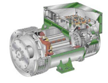荆州发电机内部结构图